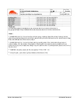 Preview for 15 page of SunTech ST310U Operation Manual