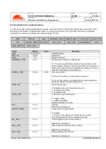 Preview for 17 page of SunTech ST310U Operation Manual