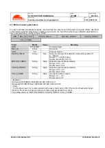 Preview for 20 page of SunTech ST310U Operation Manual