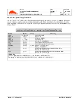 Preview for 21 page of SunTech ST310U Operation Manual