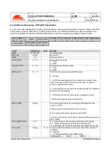 Preview for 22 page of SunTech ST310U Operation Manual