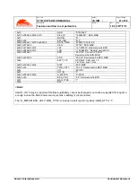 Preview for 41 page of SunTech ST310U Operation Manual