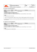 Preview for 48 page of SunTech ST310U Operation Manual