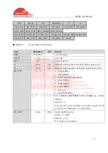 Preview for 8 page of SunTech ST3300 User Manual