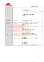 Preview for 9 page of SunTech ST3300 User Manual