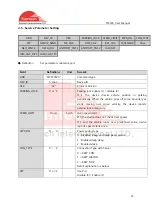 Preview for 13 page of SunTech ST3300 User Manual