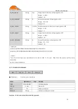 Предварительный просмотр 19 страницы SunTech ST3330 User Manual