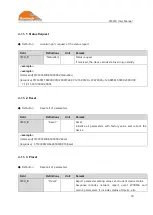 Предварительный просмотр 20 страницы SunTech ST3330 User Manual