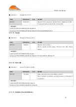 Предварительный просмотр 24 страницы SunTech ST3330 User Manual