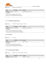 Предварительный просмотр 25 страницы SunTech ST3330 User Manual