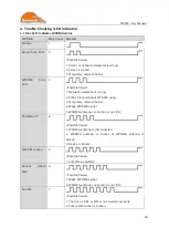 Предварительный просмотр 29 страницы SunTech ST3330 User Manual