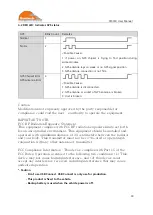 Предварительный просмотр 30 страницы SunTech ST3330 User Manual