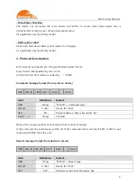 Preview for 4 page of SunTech ST4315 User Manual