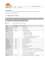 Preview for 5 page of SunTech ST4315 User Manual