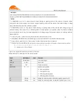 Preview for 10 page of SunTech ST4315 User Manual