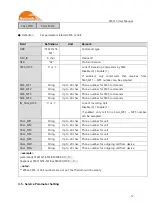 Preview for 12 page of SunTech ST4315 User Manual