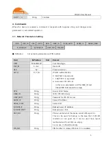 Preview for 5 page of SunTech ST4345 User Manual