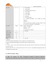 Предварительный просмотр 11 страницы SunTech ST4345 User Manual