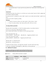 Preview for 15 page of SunTech ST4345 User Manual