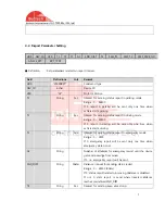 Предварительный просмотр 7 страницы SunTech ST690 User Manual