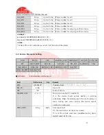 Предварительный просмотр 13 страницы SunTech ST690 User Manual