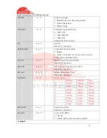 Предварительный просмотр 14 страницы SunTech ST690 User Manual