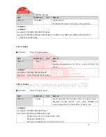 Предварительный просмотр 21 страницы SunTech ST690 User Manual