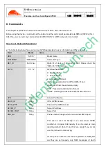 Предварительный просмотр 16 страницы SunTech ST940 User Manual