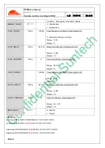 Предварительный просмотр 20 страницы SunTech ST940 User Manual