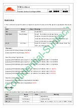 Предварительный просмотр 30 страницы SunTech ST940 User Manual