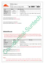 Предварительный просмотр 36 страницы SunTech ST940 User Manual