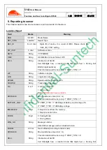 Предварительный просмотр 40 страницы SunTech ST940 User Manual