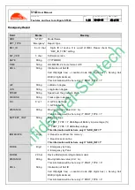 Предварительный просмотр 42 страницы SunTech ST940 User Manual