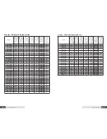 Preview for 10 page of SunTech STP185S-16/Tem Installation Manual