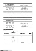 Предварительный просмотр 7 страницы SunTech STP335-A Manual