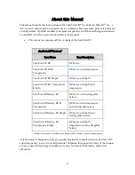 Preview for 3 page of Suntek 247 BP+VITALS User Manual