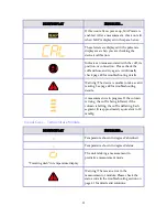 Предварительный просмотр 23 страницы Suntek 247 BP+VITALS User Manual