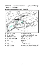 Предварительный просмотр 6 страницы Suntek HC-300 User Manual