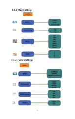 Предварительный просмотр 15 страницы Suntek HC-300 User Manual