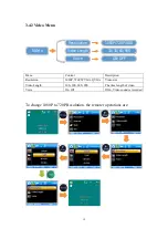 Предварительный просмотр 12 страницы Suntek HC-350G User Manual