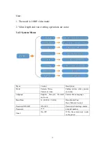 Предварительный просмотр 13 страницы Suntek HC-350G User Manual