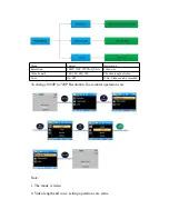 Preview for 12 page of Suntek HC-500G User Manual