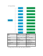 Preview for 13 page of Suntek HC-500G User Manual