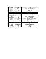 Preview for 15 page of Suntek HC-500G User Manual