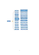 Preview for 11 page of Suntek HC-700A User Manual