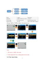 Предварительный просмотр 11 страницы Suntek HC-800M User Manual