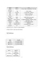 Preview for 14 page of Suntek HC-800M User Manual