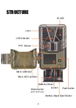 Предварительный просмотр 4 страницы Suntek HC-910A User Manual