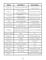 Предварительный просмотр 12 страницы Suntek HC-910LTE Instruction Manual