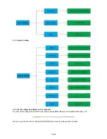 Предварительный просмотр 8 страницы Suntek HT-002LI User Manual